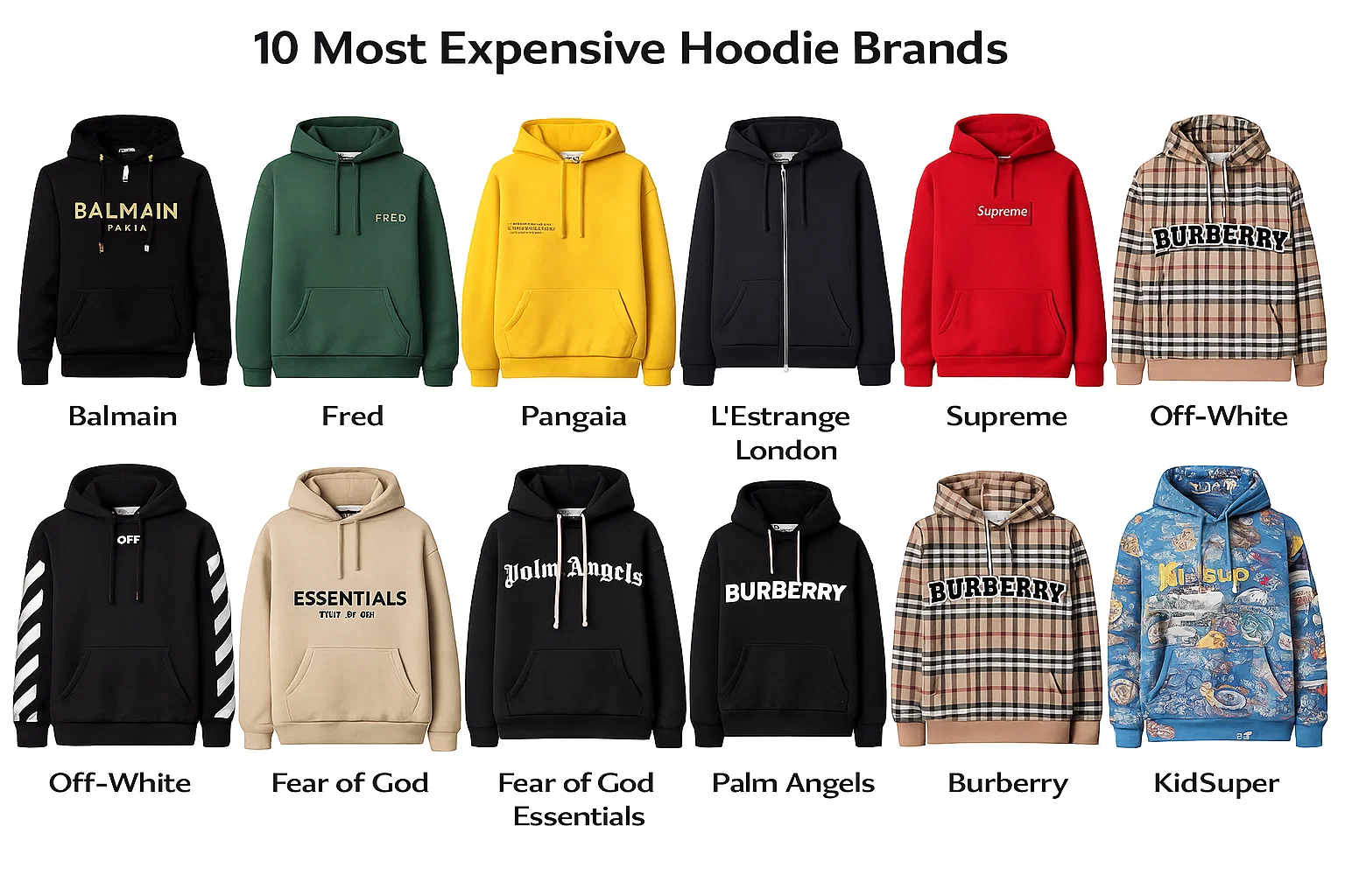Top 10 Most Expensive Hoodie Brands for Ultimate Luxury