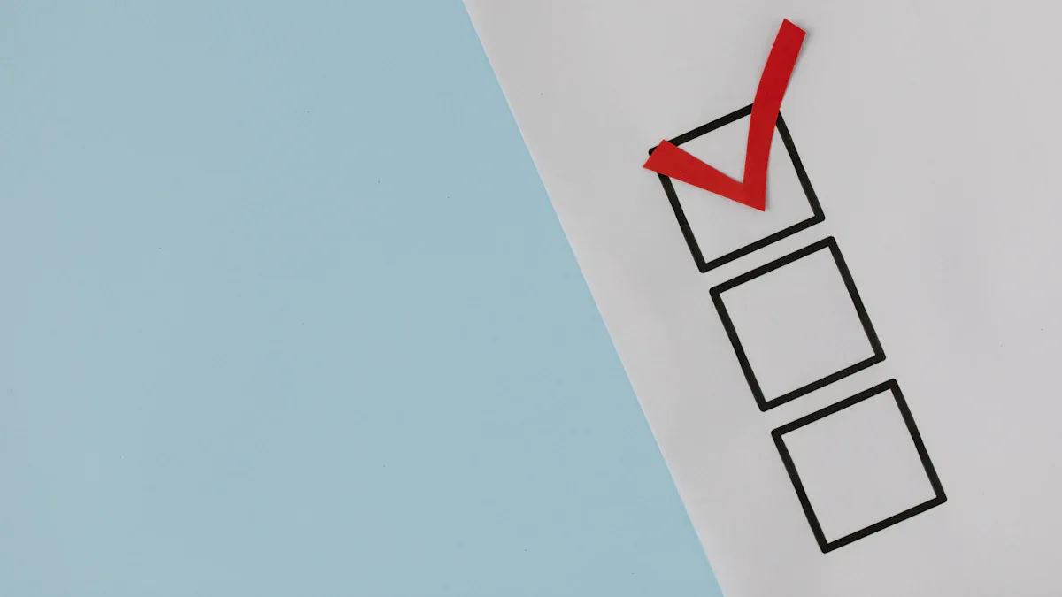 Documenting and Using the Checklist